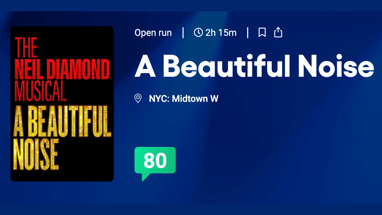 Score A Beautiful Noise on ShowScore! A Beautiful NoiseThe Neil